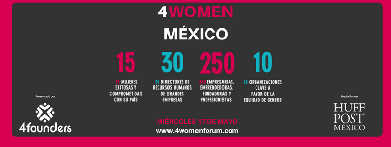 Emprendiendo es la mejor herramienta del empoderamiento femenino: 4Women Forum México